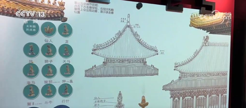 文化中国行传承古法技艺点燃传统建筑文化灿烂光辉(图2)