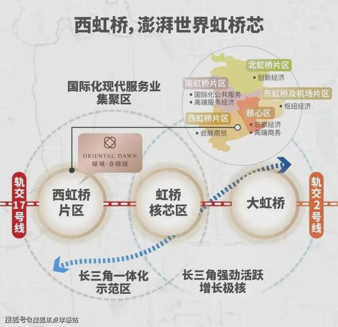 绿城春晓园售楼处-2024年最新发布-楼盘详情-上海房天下(图9)