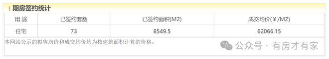 华润2024北京瑞府北京市丰台区南三环万柳桥-瑞府售楼处(图2)