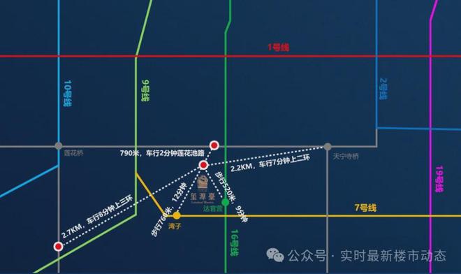 2024【】玺源台·承玺-玺源台·承玺售楼处70年商品房住宅(图7)
