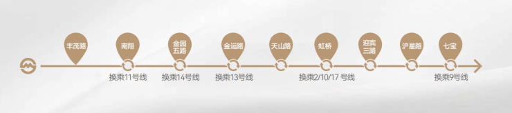 上海嘉定「映翠府」精装修住宅房价户型图[2024]房源更新(图5)
