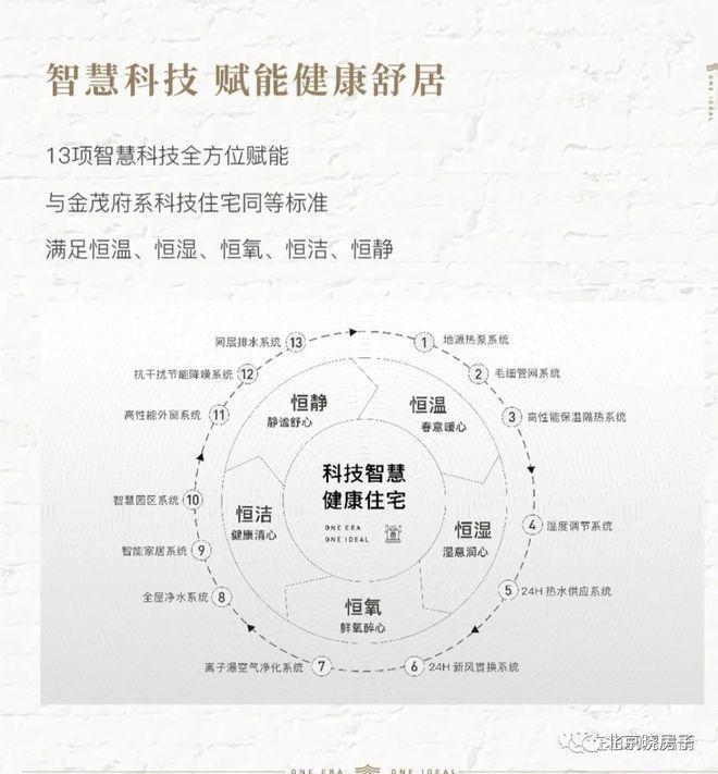 紫金书院(售楼处)网站-紫金书院-2024新首页欢迎您-楼盘百科(图4)