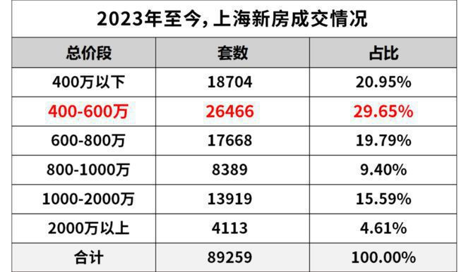 华润映江润府（2024网站）华润映江润府2024最新户型配套(图2)