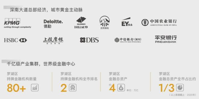【网站】深圳华润未来城推出90㎡-180㎡3-5房精裝住宅(图2)