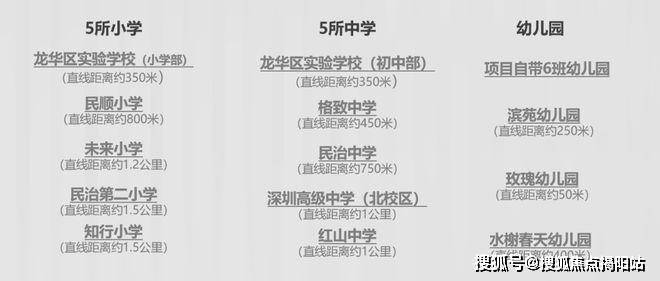 2024『安宏基天曜府』网站安宏基天曜府售楼中心欢迎您(图28)