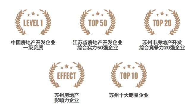上润璟庭售楼处电线楼盘测评-户型房价@苏州房天下(图11)
