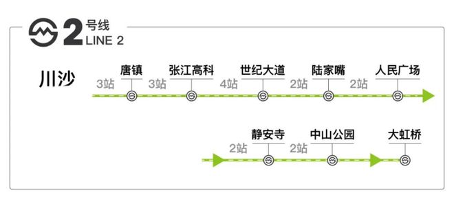 陆家嘴·锦绣云澜网站-锦绣云澜2024最新房价＋户型图＋配套(图8)