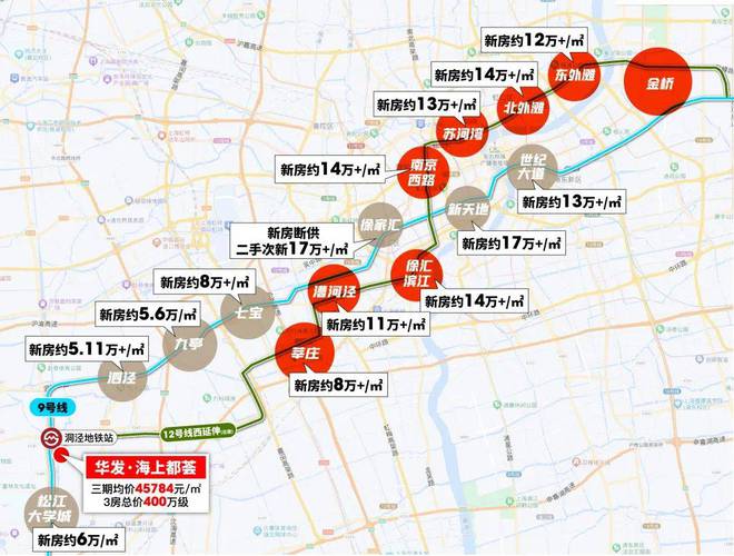 华发海上都荟网站-华发海上都荟2024最新房价＋户型图＋配套(图8)