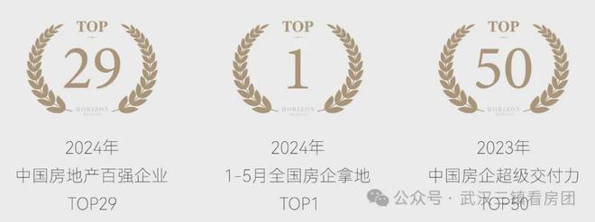 2024『中建壹品汉韵公馆』网站汉韵公馆售楼中心武汉房天下(图4)