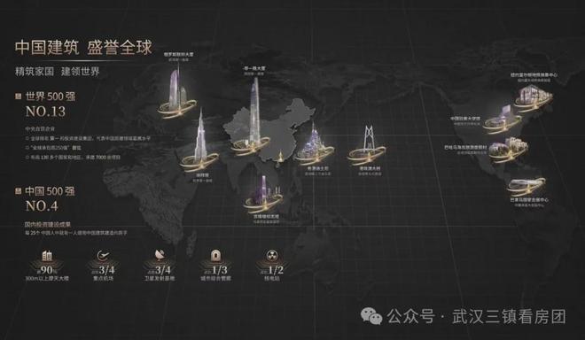 2024『中建壹品汉韵公馆』网站汉韵公馆售楼中心武汉房天下(图5)