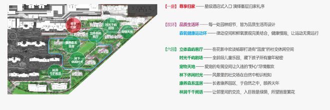 2024西安万景荔知里▁开发商直销▁地理位置▁装修效果图▁配套(图3)