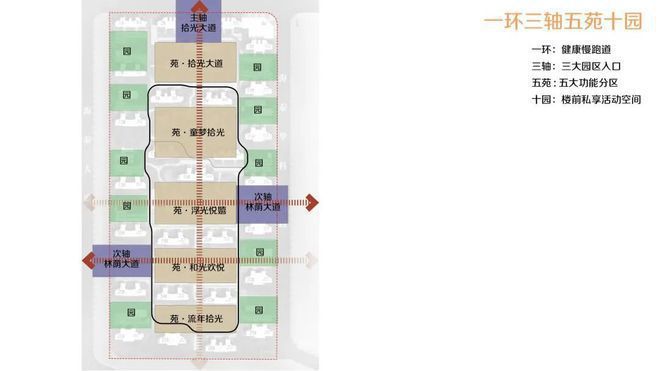天津]保利拾光年售楼处（2024详情）保利拾光年网站(图2)