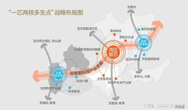 售楼处发布-深业泰瑞府是精装吗-深业泰瑞府房子怎么样(图8)
