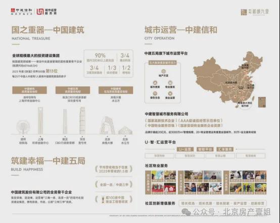 2024(中建和颂九里)电话-中建和颂九里售楼中心【已认证】