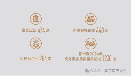 2024(中建和颂九里)电话-中建和颂九里售楼中心【已认证】(图5)