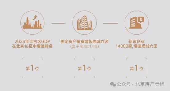 2024(中建和颂九里)电话-中建和颂九里售楼中心【已认证】(图4)