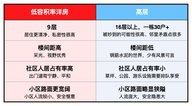 2024宝山天铂(售楼处发布)网站-宝山天铂楼盘百科-上海房天下(图2)
