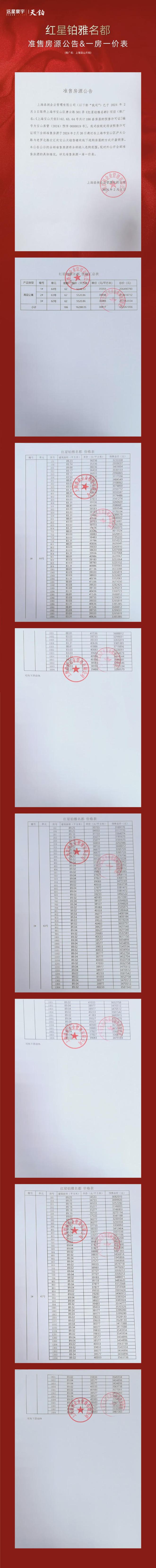 2024宝山天铂(售楼处发布)网站-宝山天铂楼盘百科-上海房天下(图13)