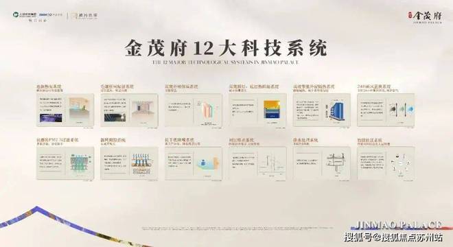 『张江金茂府售楼处』2024网站-张江金茂府测评-上海房天下(图7)