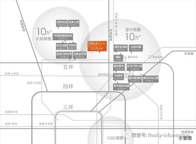 2024金隅望京云尚（售楼处）北京金隅望京云尚售楼中心_网站(图5)