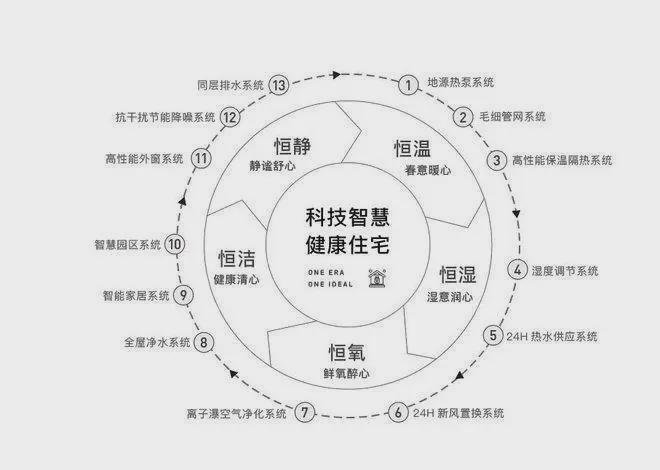 紫金书院售楼处-2024首页网站-紫金书院楼盘详情-北京房天下(图19)