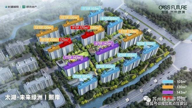 太湖未来绿洲网站-太湖未来绿洲2024房产百科-苏州房天下