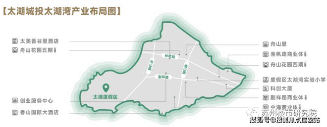 太湖未来绿洲网站-太湖未来绿洲2024房产百科-苏州房天下(图3)
