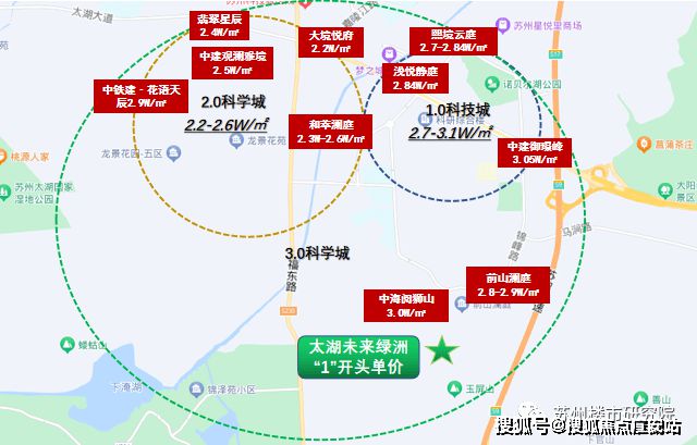 太湖未来绿洲网站-太湖未来绿洲2024房产百科-苏州房天下(图6)