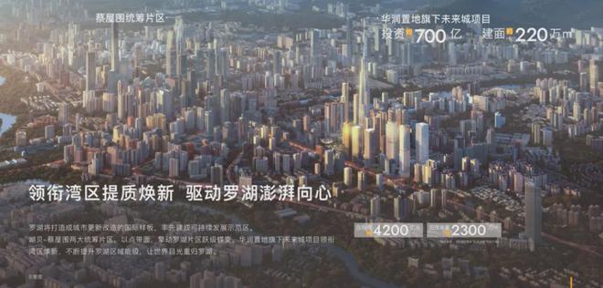 华润未来城售楼处2024网站-华润未来城楼盘详情-房天下(图4)