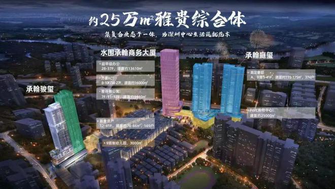 2024【承翰湾尚国际】网站承翰湾尚国际售楼中心欢迎您(图2)