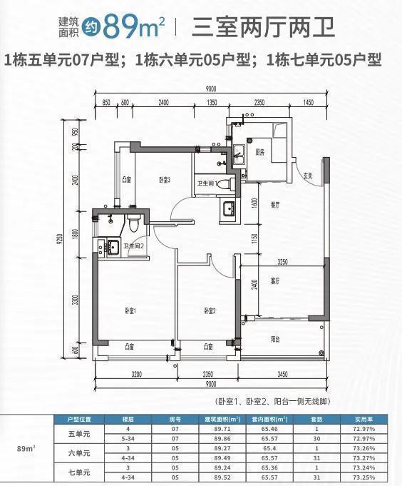 2024宝安悦章凤凰里共有产权房购房面积标准室内全装修交付(图4)