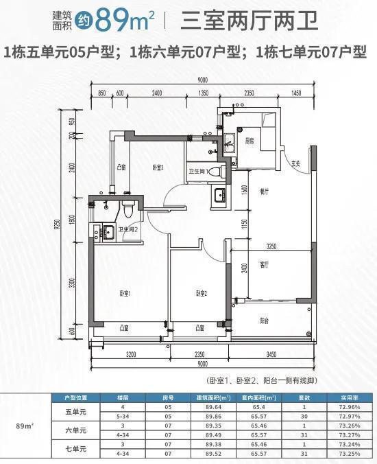 2024宝安悦章凤凰里共有产权房购房面积标准室内全装修交付(图5)