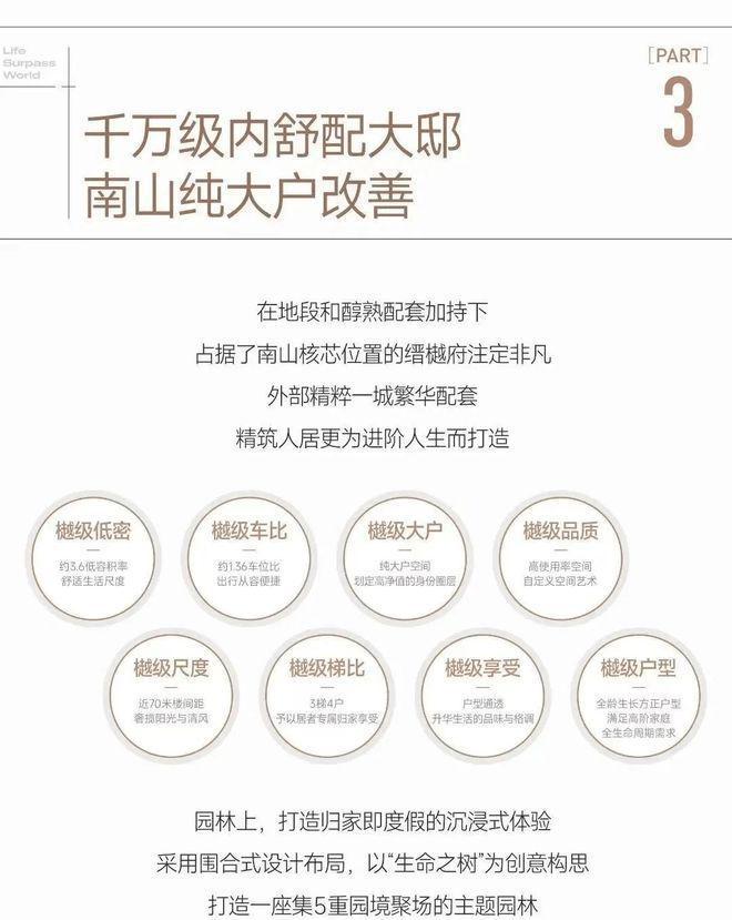 发布：2024最新桑泰缙樾府房价多少备案单价7-763万㎡(图7)