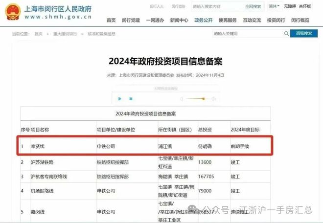 2024『大华星曜』网站-大华星曜售楼中心欢迎您(图2)