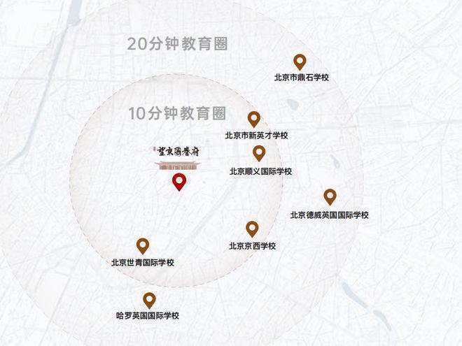 城建·望京国誉府(售楼处)电线首页网站-楼盘详情-北京焦点网(图13)