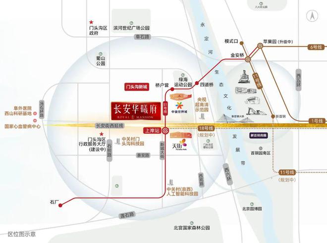 京城楼市四大名旦重启：2024谁是王者(图6)