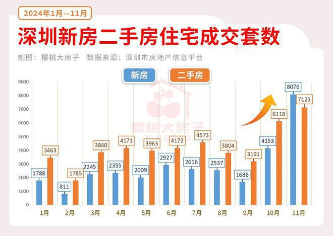 『桑泰山海丹华府』2024网站-桑泰山海丹华府售楼处电话(图14)