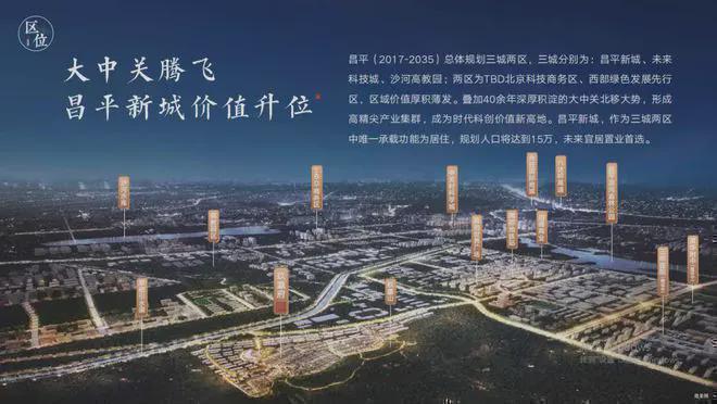 玖瀛府(售楼处)网站-昌平玖瀛府-2024新首页-楼盘百科(图7)