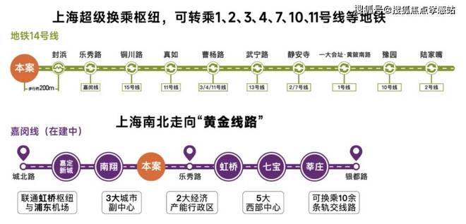 保利虹桥和著(保利虹桥和著)网站--2024年最新房价(图12)