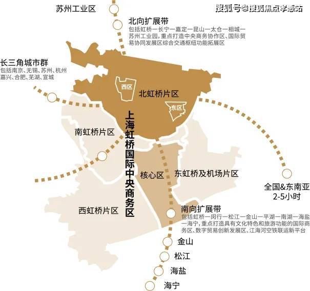 保利虹桥和著(保利虹桥和著)网站--2024年最新房价(图6)