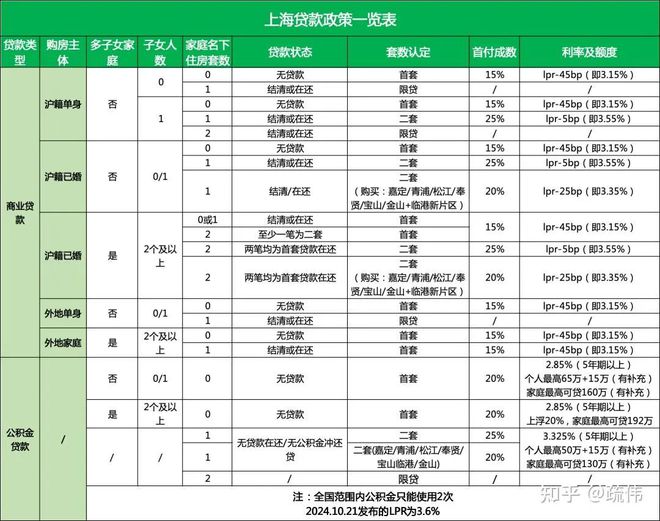虹桥和著售楼处-2024保利虹桥和著网站欢迎您丨最新房价详情(图12)