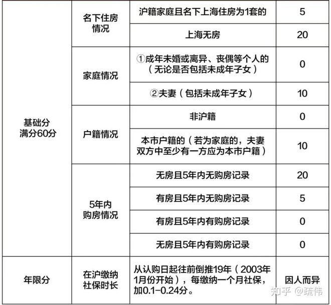 虹桥和著售楼处-2024保利虹桥和著网站欢迎您丨最新房价详情(图15)