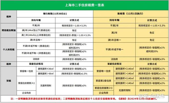 虹桥和著售楼处-2024保利虹桥和著网站欢迎您丨最新房价详情(图14)