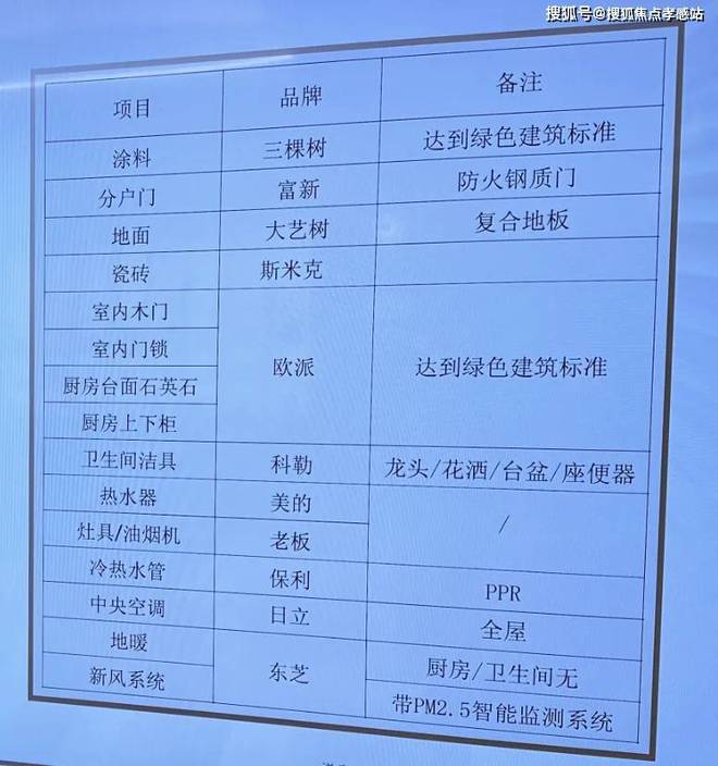 永泰三里城2024网站发布-彻彻底底火了究竟怎么回事？(图9)