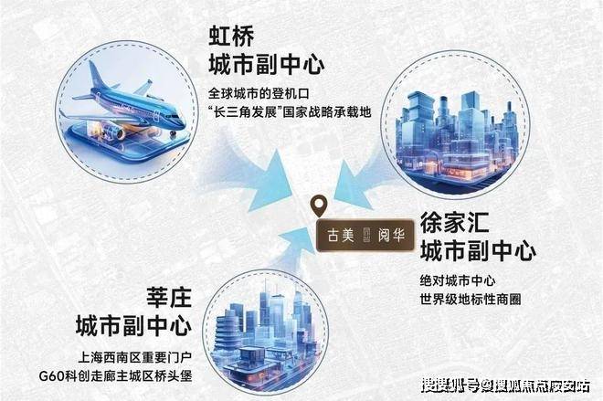 『古美阅华』2024网站-古美阅华详情-上海房天下(图16)
