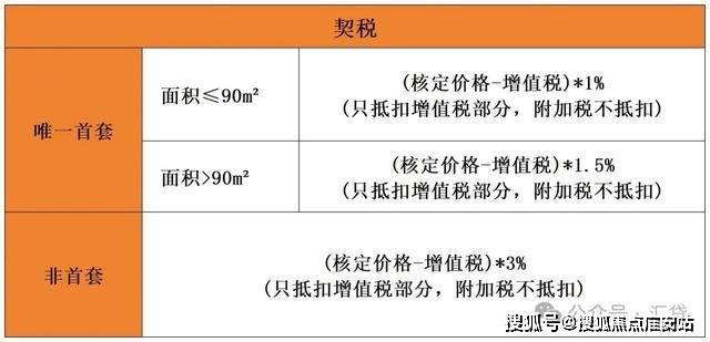 『古美阅华』2024网站-古美阅华详情-上海房天下(图23)