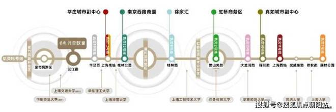 保利光合跃城-保利光合跃城售楼处网站-2024楼盘详情(图11)