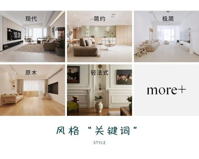 2024年『装修关键词』总结你家中了几个？(图2)