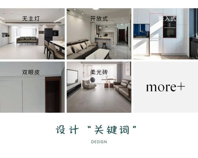 2024年『装修关键词』总结你家中了几个？(图6)