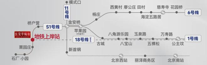 北京门头沟长安华曦府(售楼处)2024首页网站-长安华曦府详情(图4)